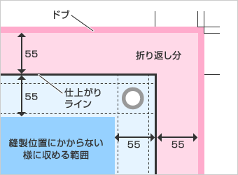 ロープ仕込み デザインデータ制作イメージ