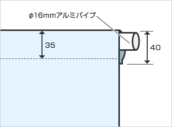 袋縫い 加工イメージ