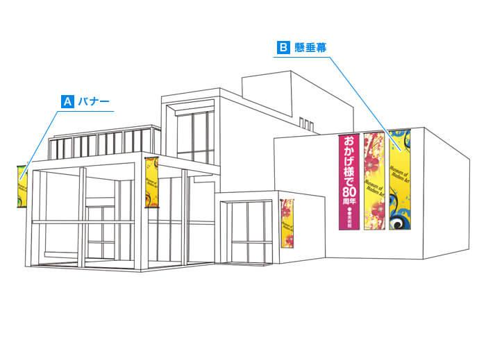 設置イメージ