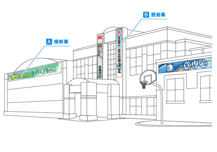 設置イメージ