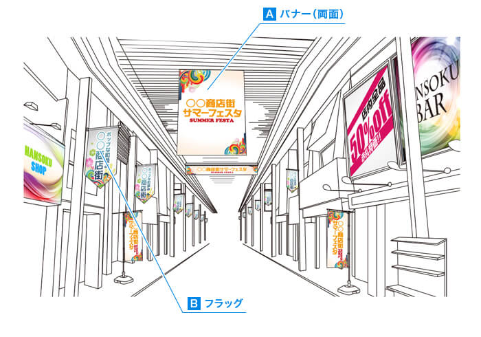 設置イメージ